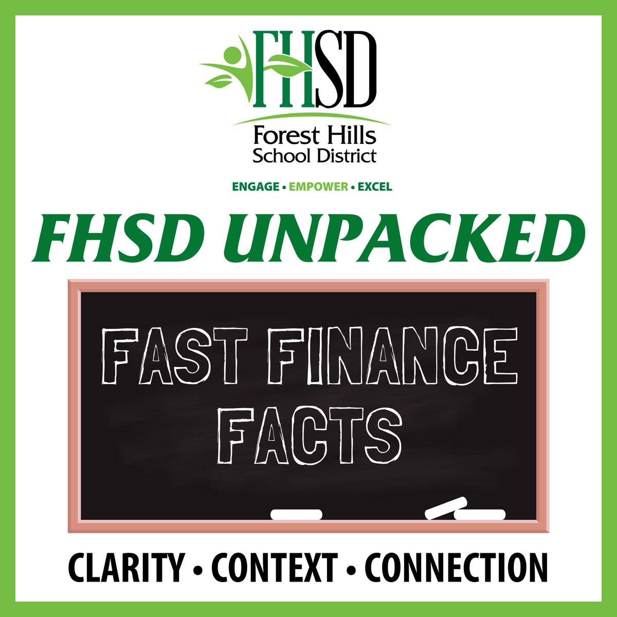 Square-shaped white graphic with a green border that reads "FHSD Unpacked, Clarity, Context Connection" and the title "Fast Finance Facts" on a chalkboard.
